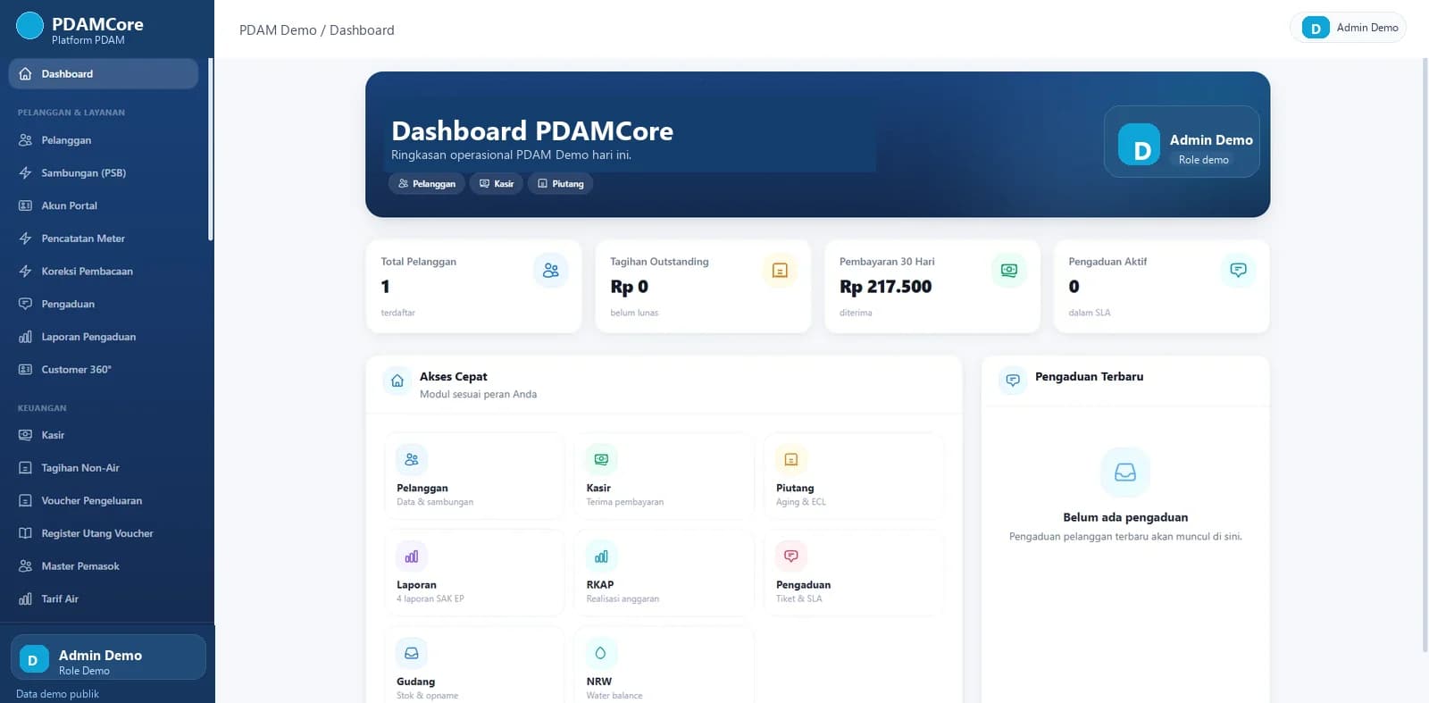 Dashboard PDAMCore dengan ringkasan pelanggan, tagihan, pembayaran, pengaduan, dan akses cepat modul.